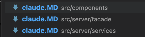 sub directory contexts